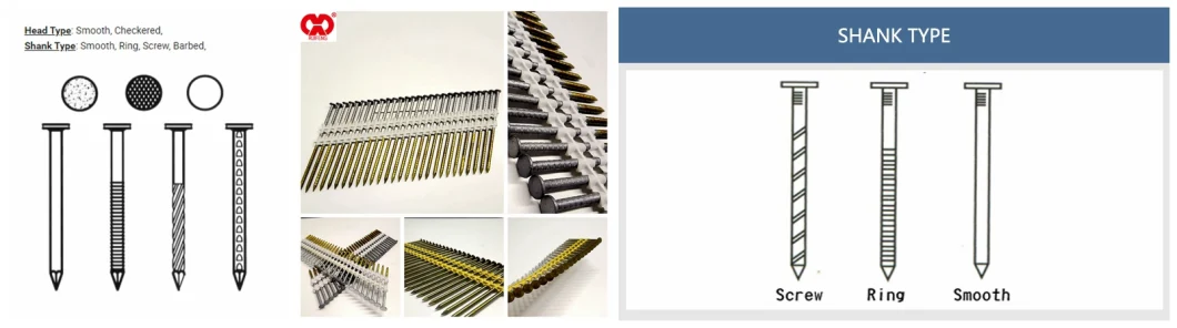 Ruifeng Brand 21 Deg Framing Nails, Plastic Strip Collation Nail 3-1/4" X. 120 Screw HDG Full Head Collation Nails.